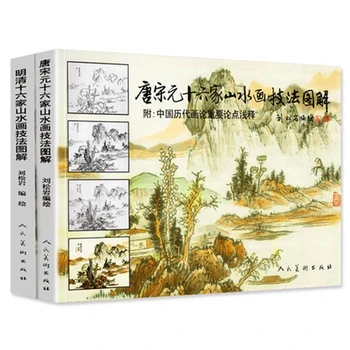 Тан Сун и Юань Мин Цин Ши Лю Цзя Техника пейзажной живописи Художественная книга Китайская кисть Традиционное руководство по рисованию